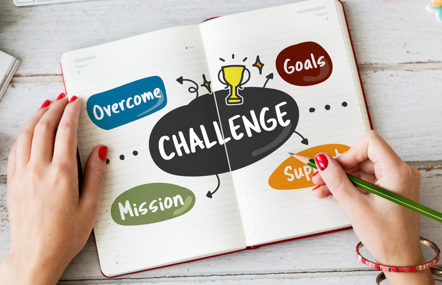 30-Day Self-Improvement challenge